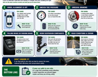 why does your car pull to one side