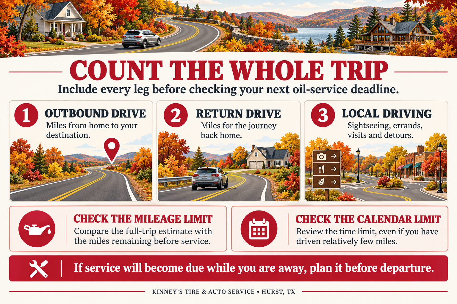 fall road trip guide infographic